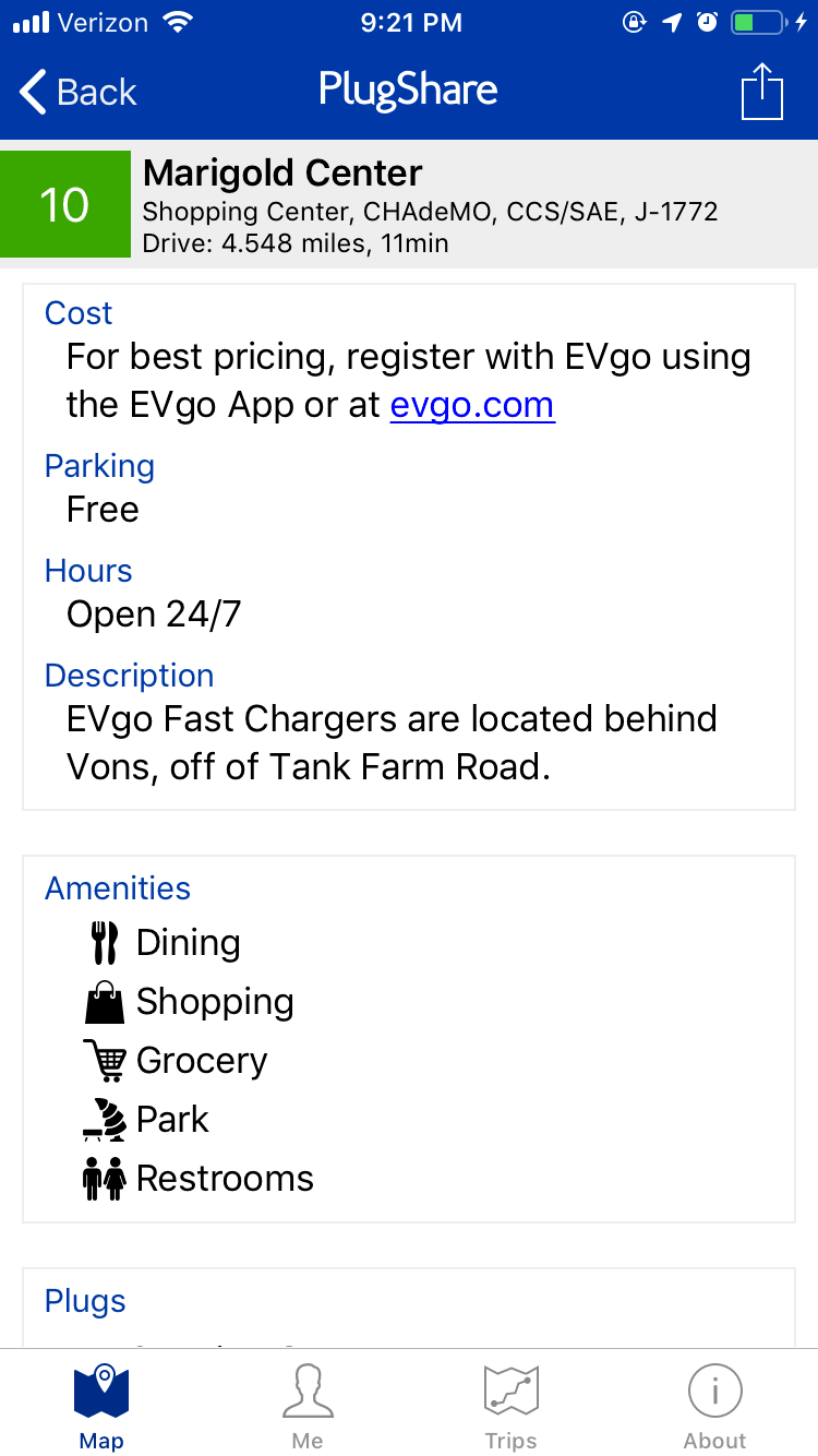 How to Use Plugshare Charged Future